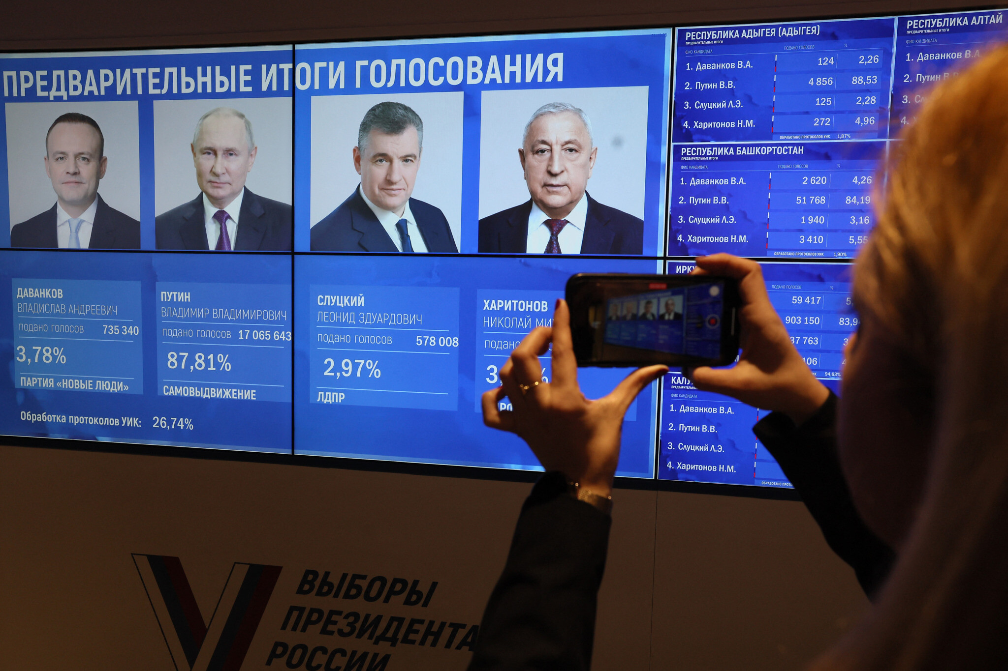 Изброите в Русия: никакви изненади