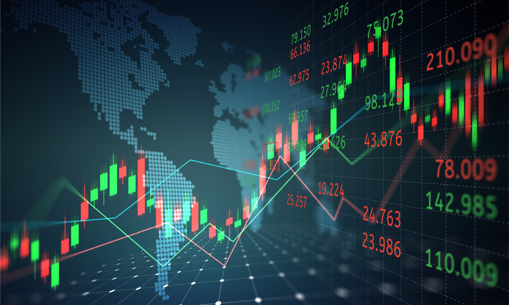 world stock indices