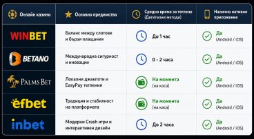 Битката за бронза: Как „мачът, който никой не иска да играе“ се превръща в златна мина 2 online-casino-statistics
